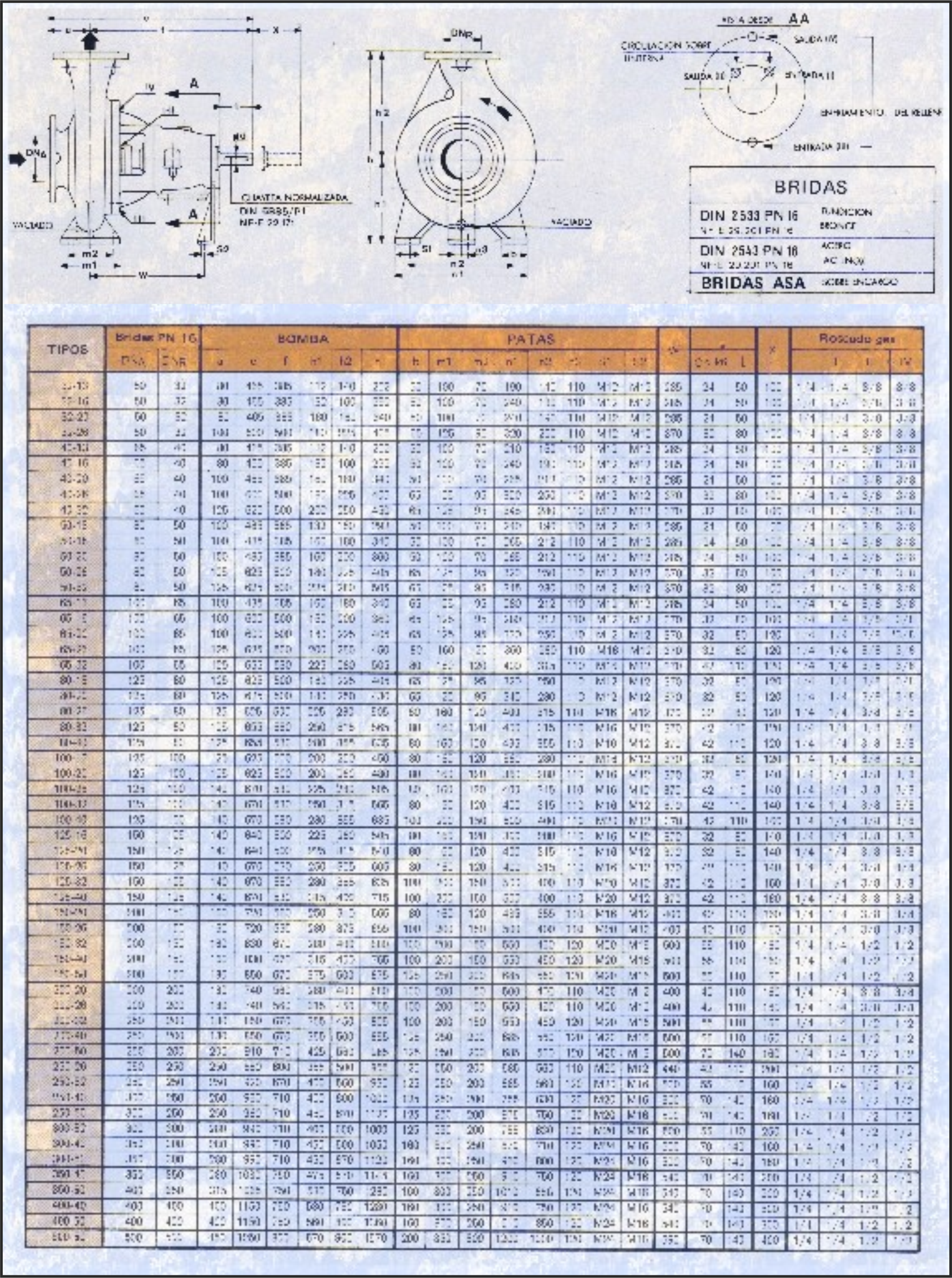 fabricantes de bombas
